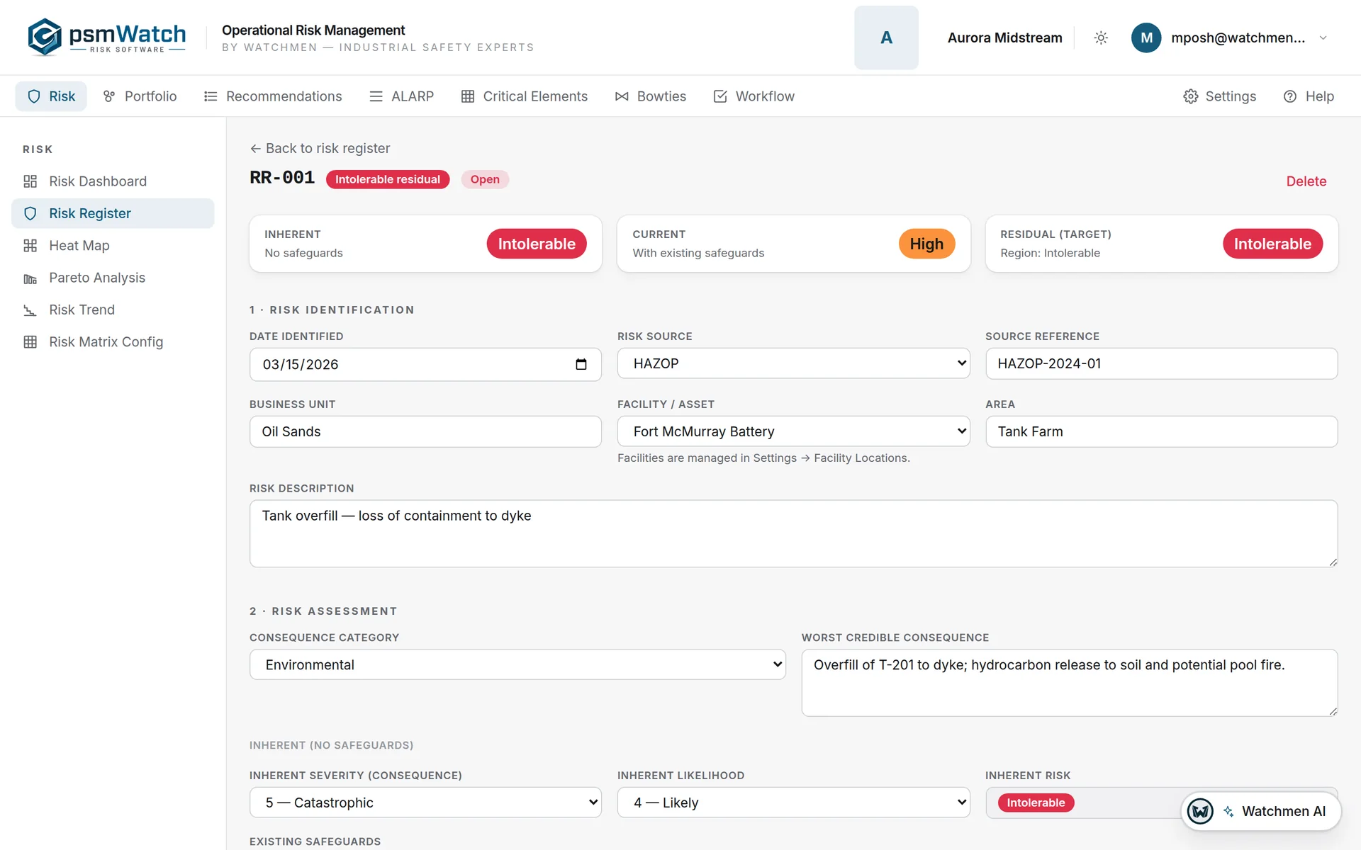Risk detail record with identification, assessment and causes